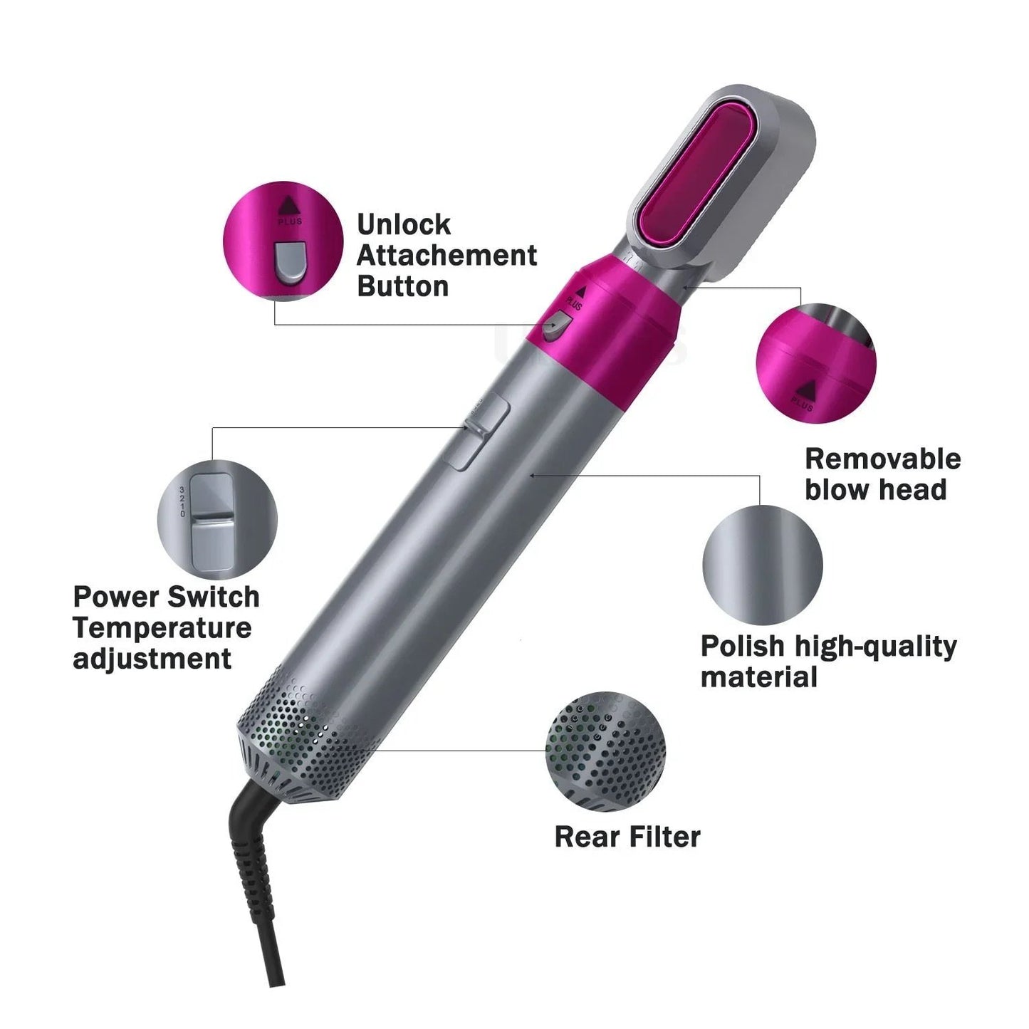 5 in 1 Complete Hair Styler Set