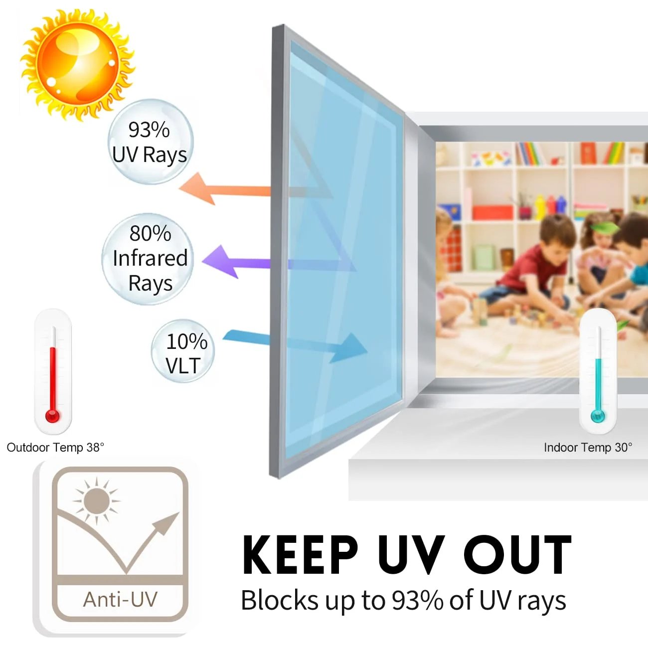š„HOT SALE š„Privacy Sun Blocking Anti UV Reflective Window Film - BUY MORE SAVE MORE