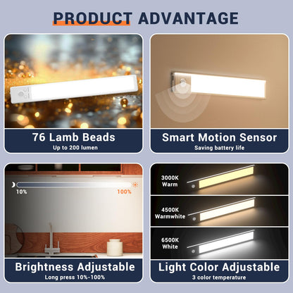 🔥76LED Rechargeable Motion Sensor Under Cabinet Lights