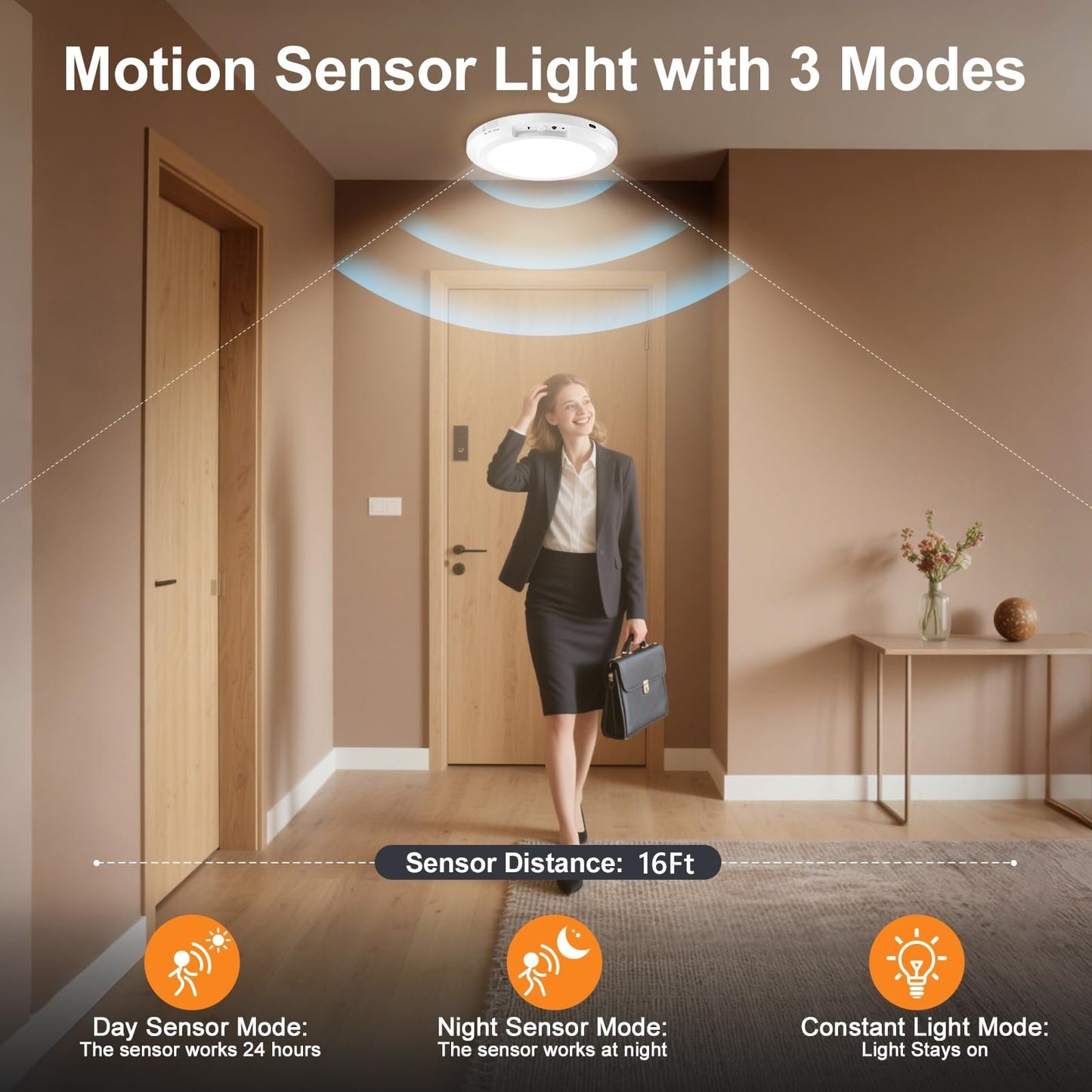 ✨2026 Upgraded Wireless Rechargeable Motion Sensor Ceiling Light with Remote