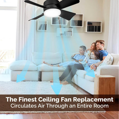 Bright and Cool Ceiling Fan