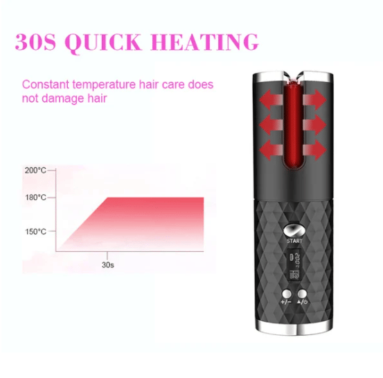 Auto Rotating Ceramic Hair Curler