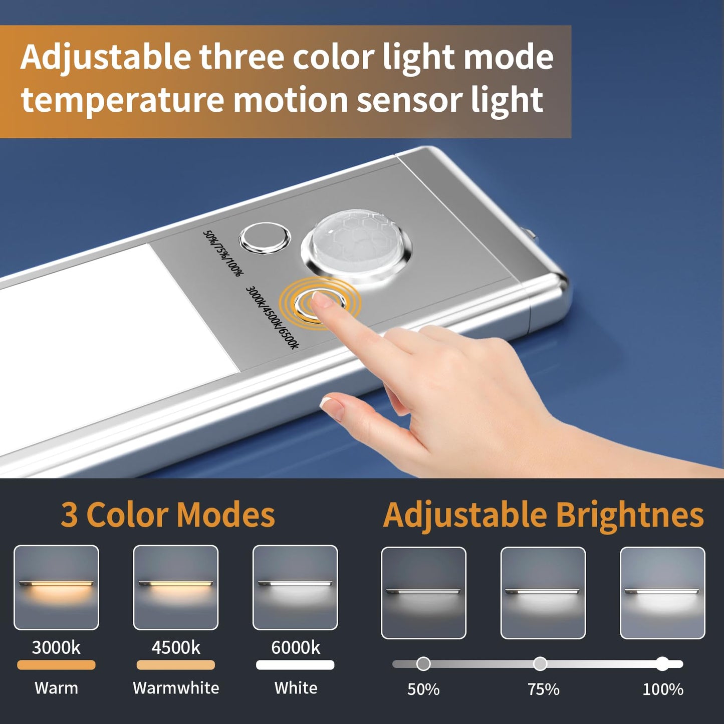 🔥76LED Rechargeable Motion Sensor Under Cabinet Lights