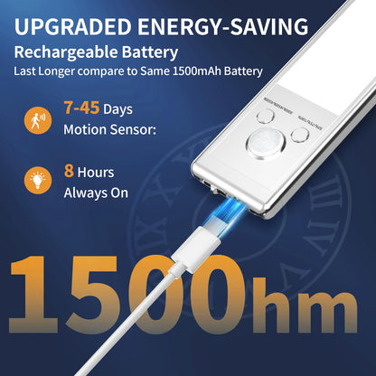 🔥76LED Rechargeable Motion Sensor Under Cabinet Lights